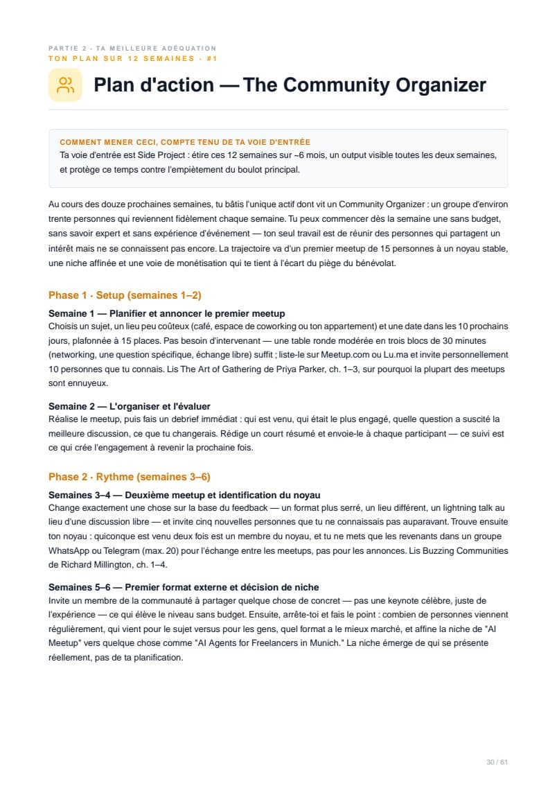 Page Plan d'action sur 12 semaines