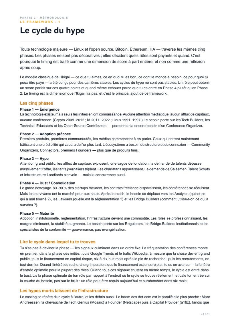 Page Méthodologie