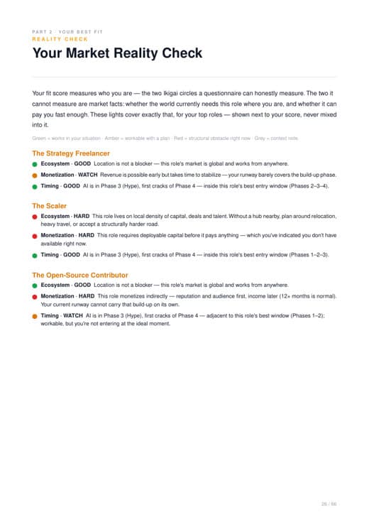Market Reality Check page